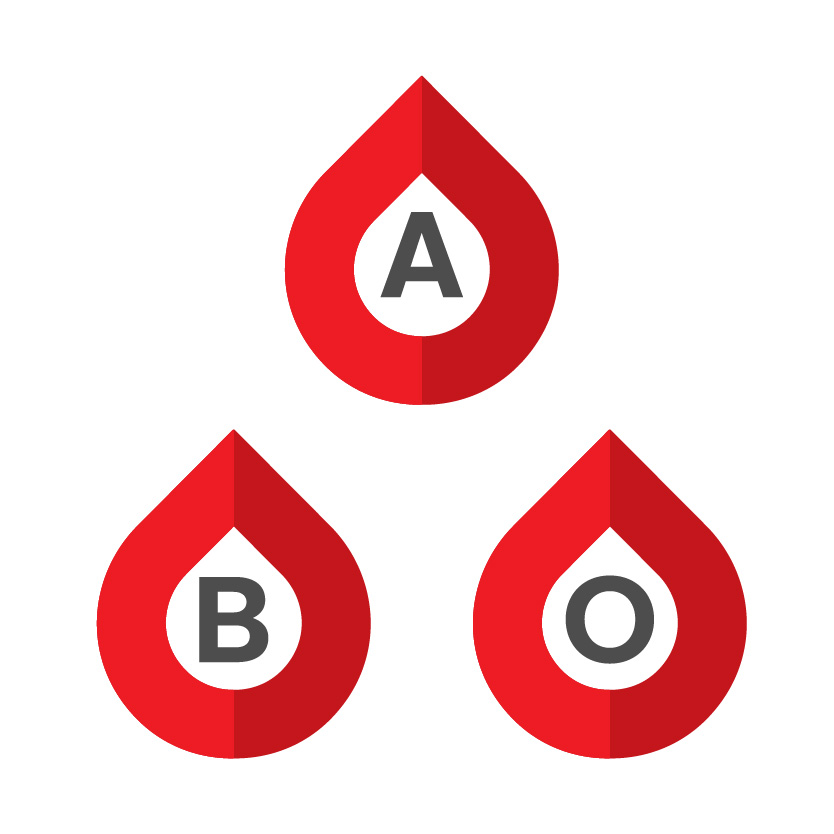 Line drawing of three blood drops representing blood types A, B and O