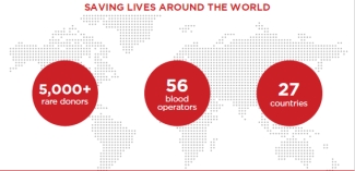 rare donors around the world