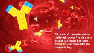 IVIG is a blood product prepared from the pooled plasma of many donors. It contains immunoglobulins, Y-shaped proteins used by the immune system to fight disease.